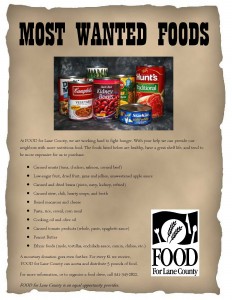 most-wanted-foods